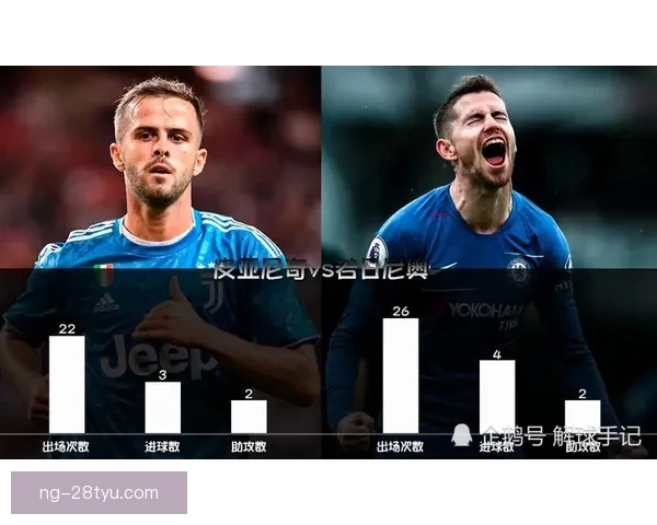 津门虎去年底酝酿调整罗斯核心